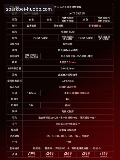 陈国豪回避条款升级解读：用火博体育手机版App观赛操作教程