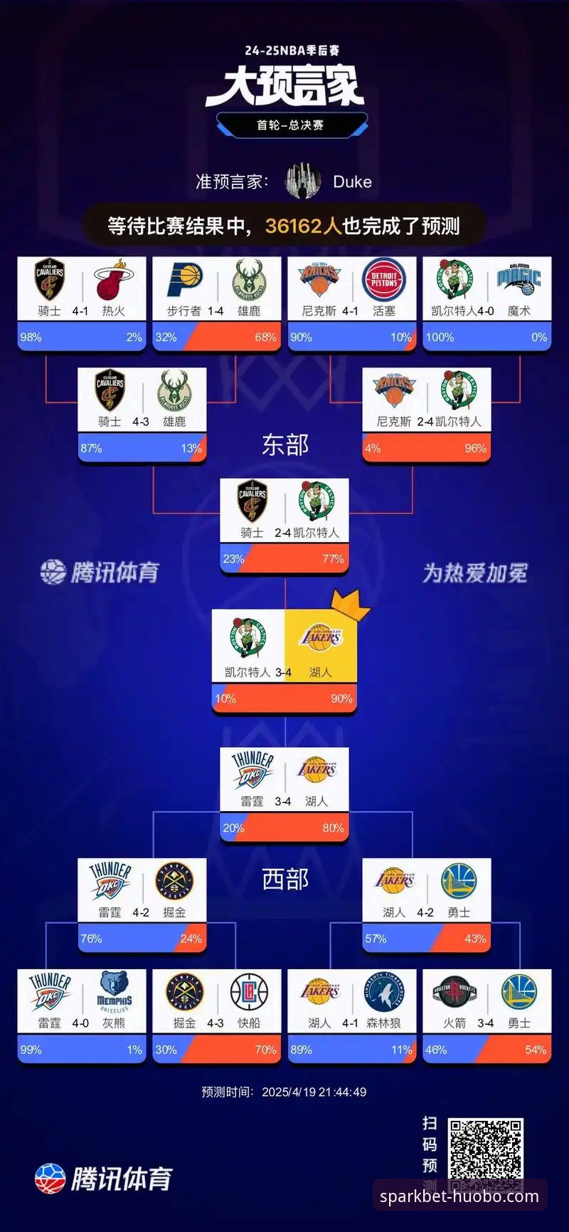 湖人锁定季后赛席位最新动态：火博体育平台用户深度解析35次赛区冠军背后的技术细节