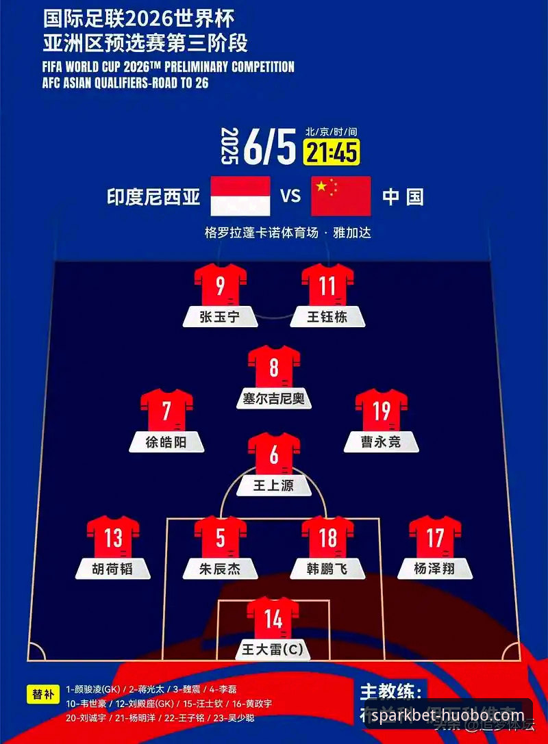 一场5-0大胜背后，阿根廷队如何为世界杯卫冕之路“校准”航向？